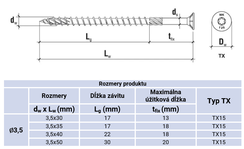 Snímka obrazovky 2025-02-12 131141